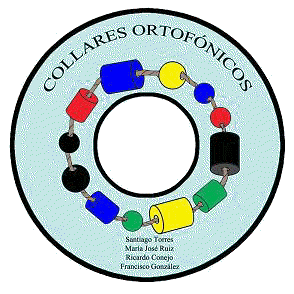 Portada del interior del cd del programa Collares Ortofónicos de Santiago Torres, en el mismo vemos un grupo de figuras geométricas unidas por un cordel